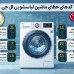 کدهای خطای ماشین لباسشویی ال جی